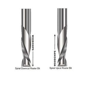 MLCS #5146 Spiral Upcut Router Bits 刃径1/4"(6.35mm)