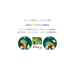 【正規品】Shot Navi ショットナビ ゴ...の詳細画像4