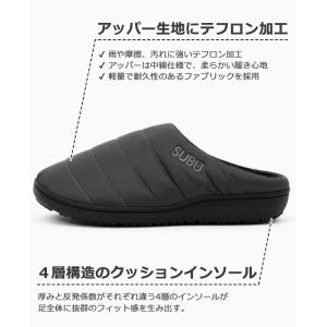 SUBU PERMANENT スブ サンダル ...の詳細画像2