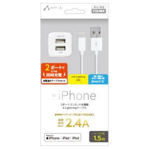 2025モデルBigBlue 28W ソーラーパネル 小型 3USBポートUSB-A/USB-C