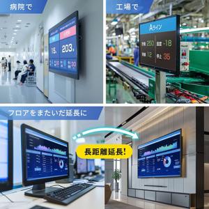 サンワサプライ 光ファイバHDMIエクステンダ...の詳細画像3