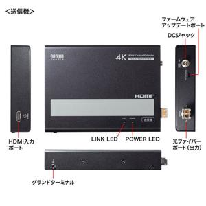 サンワサプライ 光ファイバHDMIエクステンダ...の詳細画像4