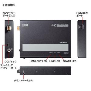 サンワサプライ 光ファイバHDMIエクステンダ...の詳細画像5