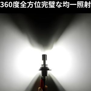 LED ヘッドライト H8 H11 H16 H...の詳細画像2