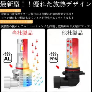 LED ヘッドライト H8 H11 H16 H...の詳細画像3