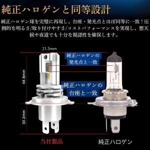 LED ヘッドライト H8 H11 H16 H...の詳細画像4
