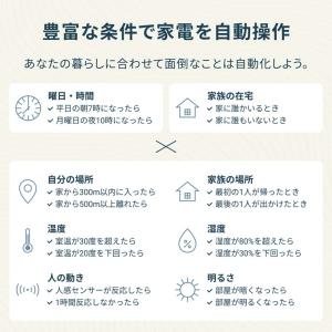Nature スマートリモコン Nature ...の詳細画像3