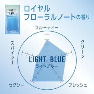 フレグランス ライジングウェーブ フリー ライ...の詳細画像3