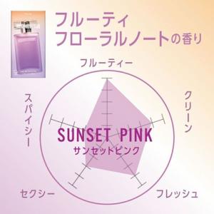 フレグランス ライジングウェーブ フリー サン...の詳細画像3