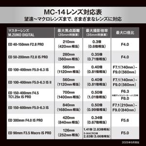 OM SYSTEM テレコンバーター MC-1...の詳細画像4
