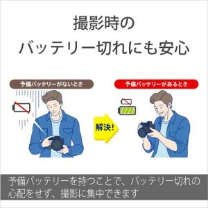 SONY(ソニー) アクセサリーキット ACC...の詳細画像3