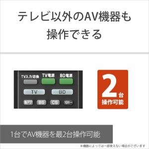 SONY(ソニー) リモコン RM-PZ130...の詳細画像2