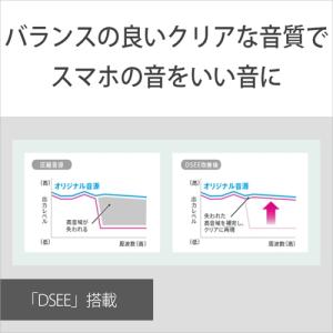 SONY(ソニー) Bluetoothヘッドホ...の詳細画像4