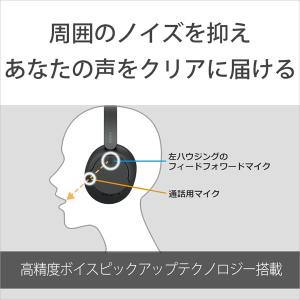 SONY(ソニー) ワイヤレスノイズキャンセリ...の詳細画像4