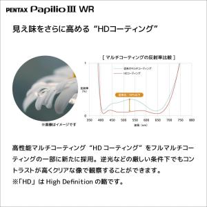 PENTAX (ペンタックス) 双眼鏡 Pap...の詳細画像4