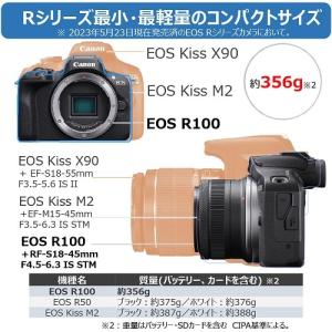 Canon(キヤノン) ミラーレスカメラ EO...の詳細画像2