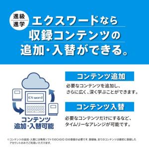 カシオ計算機 電子辞書 エクスワード XD-S...の詳細画像4