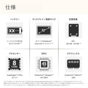 Microsoft(マイクロソフト) 2in1...の詳細画像2