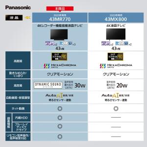 Panasonic(パナソニック) 43V型 ...の詳細画像1