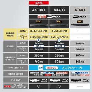 Panasonic(パナソニック) ブルーレイ...の詳細画像1