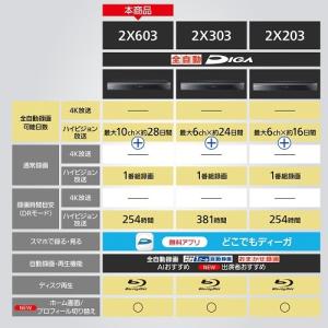 Panasonic(パナソニック) ブルーレイ...の詳細画像1