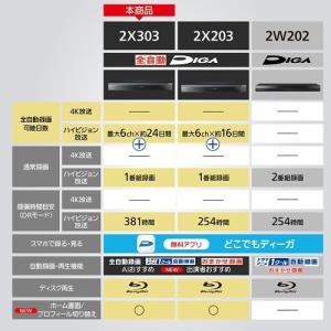 Panasonic(パナソニック) ブルーレイ...の詳細画像1