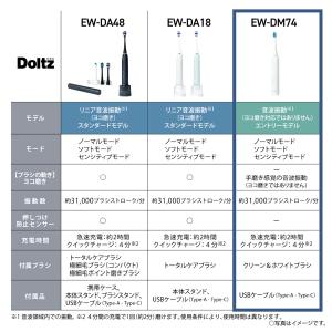 Panasonic(パナソニック) 音波振動ハ...の詳細画像1