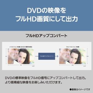 Panasonic(パナソニック) ブルーレイ...の詳細画像4