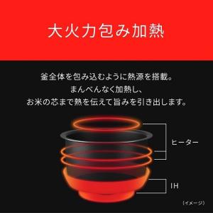 Panasonic(パナソニック) 可変圧力I...の詳細画像3