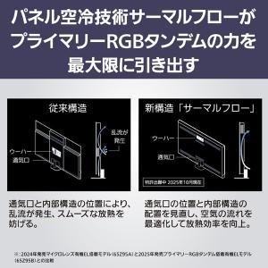 Panasonic(パナソニック) 77V型 ...の詳細画像3