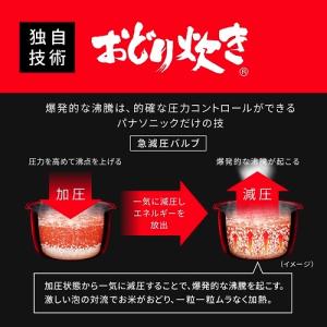 Panasonic(パナソニック) 可変圧力I...の詳細画像1