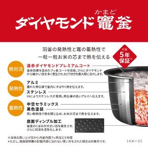 Panasonic(パナソニック) 可変圧力I...の詳細画像3