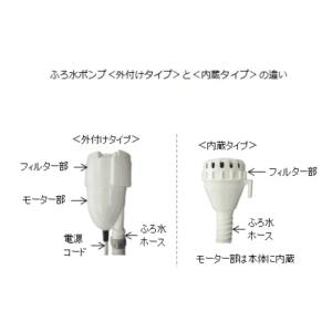 SHARP(シャープ) ふろ水ポンプセット E...の詳細画像3