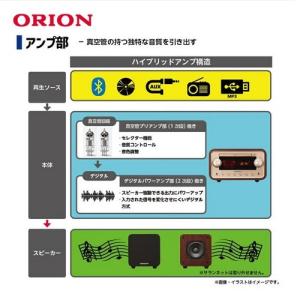 ORION(オリオン) 真空管ハイブリッドアン...の詳細画像3
