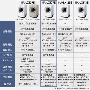 Panasonic(パナソニック) ななめドラ...の詳細画像1