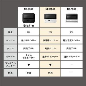 Panasonic(パナソニック) オーブンレ...の詳細画像4