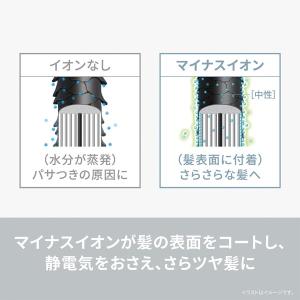 Panasonic(パナソニック) くるくるド...の詳細画像1