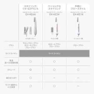 Panasonic(パナソニック) くるくるド...の詳細画像4