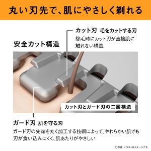 Panasonic(パナソニック) ラムダッシ...の詳細画像1