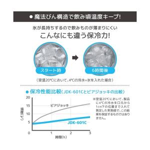 サーモス 真空断熱ジョッキ JDK-601C BKの詳細画像4