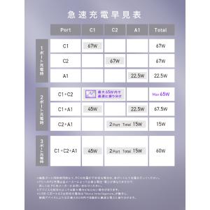 CIO モバイルバッテリー SMARTCOBY...の詳細画像2