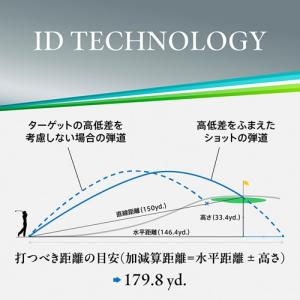 Nikon(ニコン) ゴルフ用レーザー距離計 ...の詳細画像4