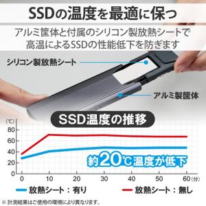 Logitec(ロジテック) USB3.2(G...の詳細画像3