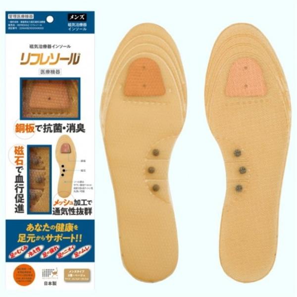 シーアンドケイ 磁気治療器インソール（メンズ３層ベージュ）リフレソール 190401M3S