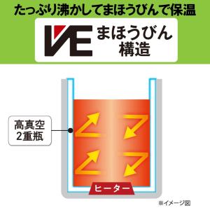 タイガー魔法瓶 VE電気まほうびん(とく子さん...の詳細画像1