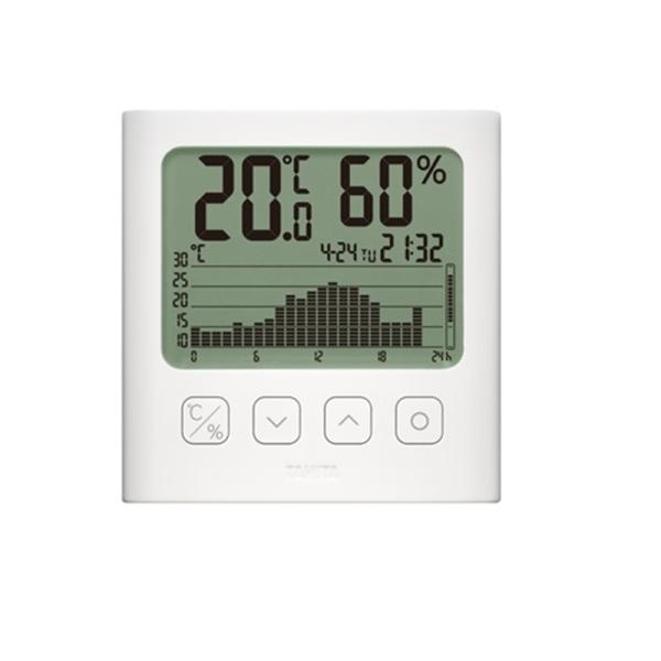 タニタ デジタル温湿度計 TT-580-WH