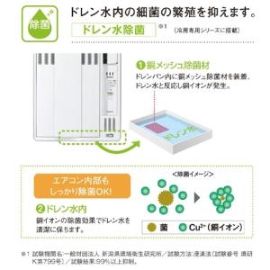 コロナ 冷房専用窓用エアコン Relala(リ...の詳細画像4