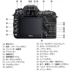 Nikon(ニコン) 一眼レフカメラ ボディ ...の詳細画像2