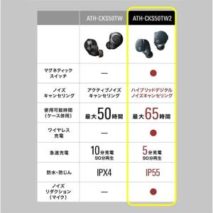 オーディオテクニカ 完全ワイヤレスイヤホン S...の詳細画像4