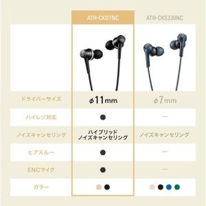 オーディオテクニカ ノイズキャンセリングUSB...の詳細画像4